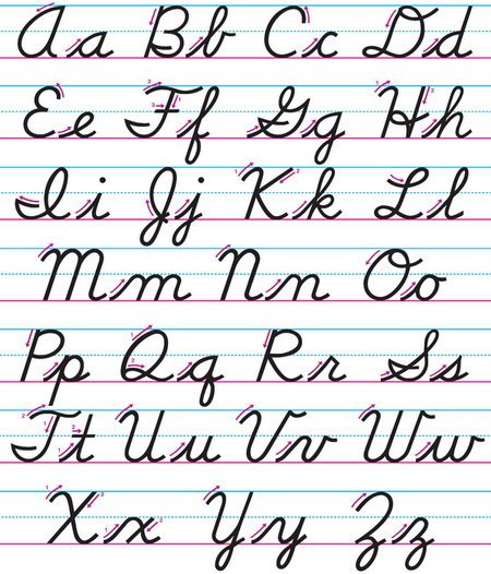 Прописные буквы английского алфавита - Alphabet cursive